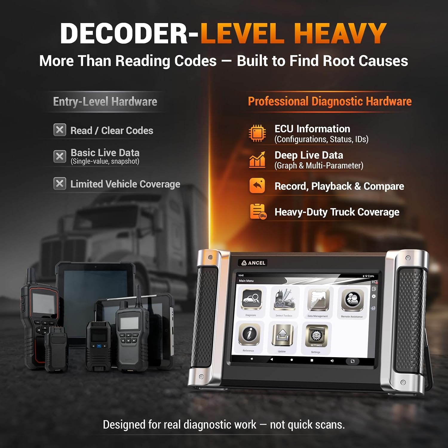 ANCEL HD8000 Scanner per Camio - Heavy Equipment Diagnostic Tool recensione e prezzo
