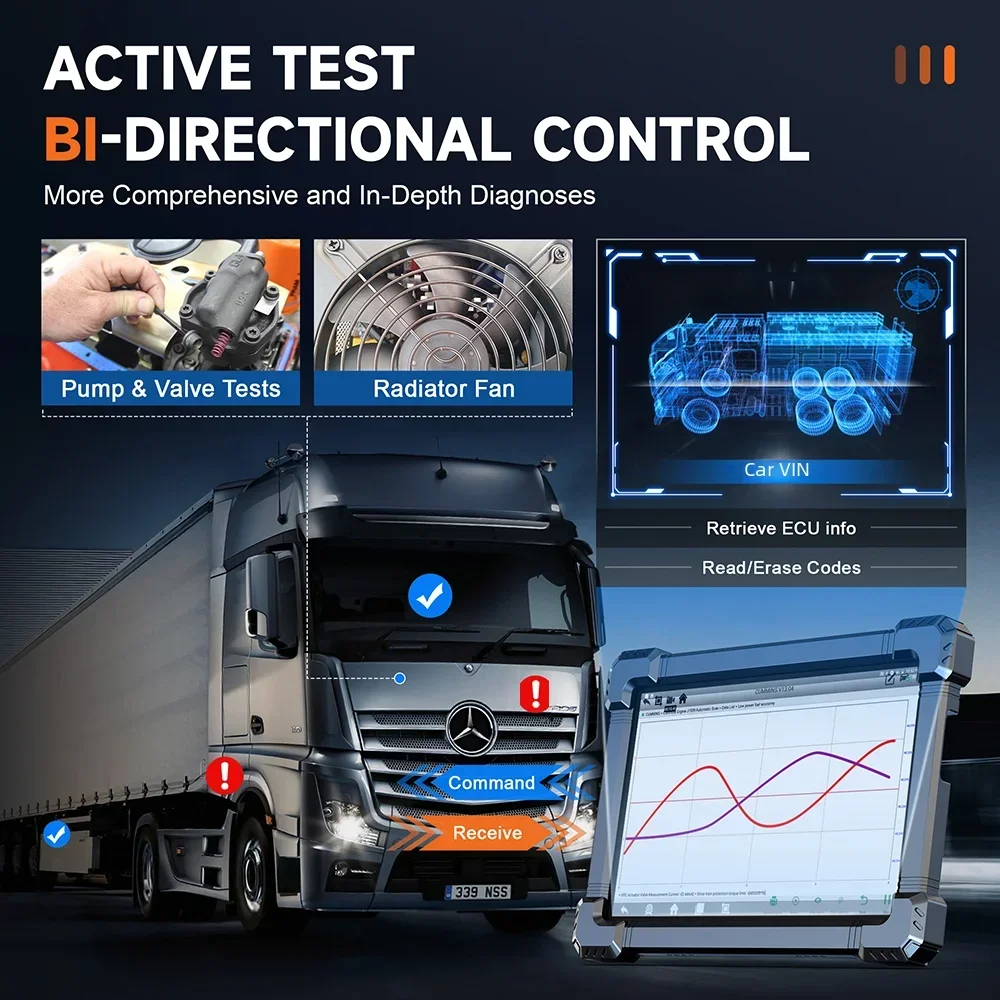 ANCEL X7 HD Strumento Diagnost - Heavy Equipment Diagnostic Tool recensione e prezzo